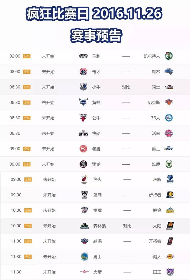 掉粉1200万后，小杨哥杀回来了